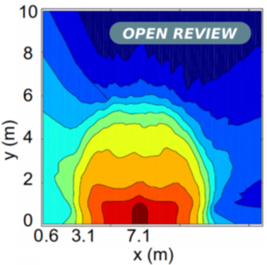 Open Review